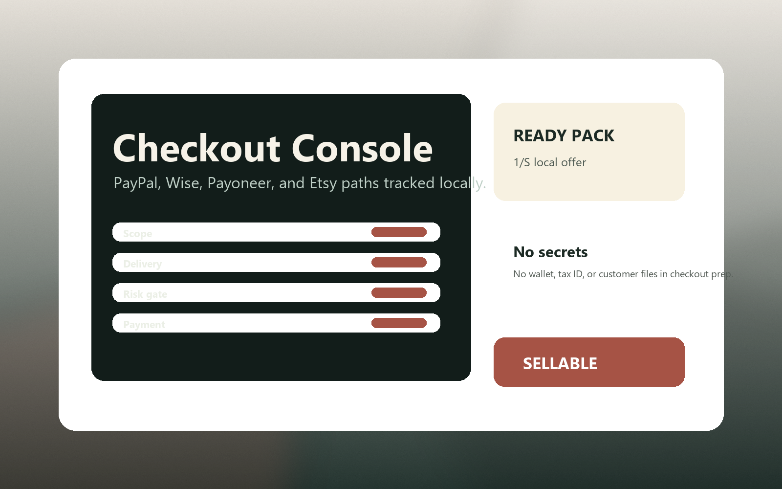 Checkout readiness console